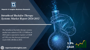 Intrathecal Baclofen Therapy Systems Market 2024 to 2032: Size, Growth, Share and Trends