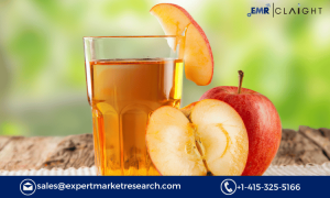 Apple Juice Market