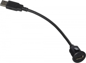 Asia Pacific USB Cable Market Demand, Industry Market, Growth, Size, Report by 2024 to 2032