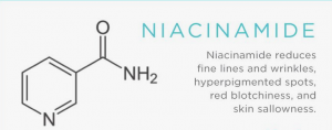 Combining Niacinamide with Other Actives: What You Need to Know
