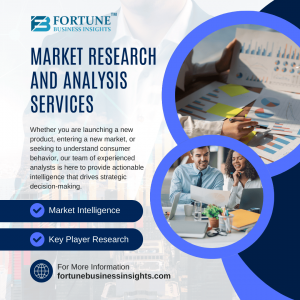 Meat Packaging Market Size, Trends, Latest Insights, Analysis and Forecast 2024-2032