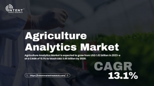 Agriculture Analytics Market Trends 2024: How Data is Revolutionizing Agriculture