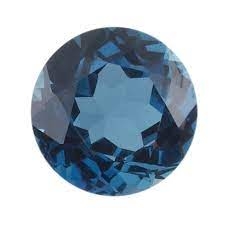 What Are The Quirks Of London Blue Topaz?