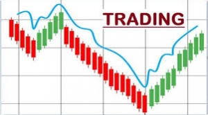 The Role of Market Research in Successful Trading Strategies