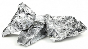 Chrome Prices, Chart, News, Demand and Analysis