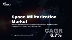 Space Militarization Market Trends: How Defense Budgets are Fueling Space-based Military Advancements