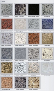 Granite Price List, Latest Updated Rate 2096