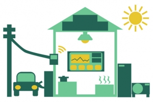Internet of Things (IoT) Smart Meter Market Future Trends, Growth, Opportunities 2024-2032