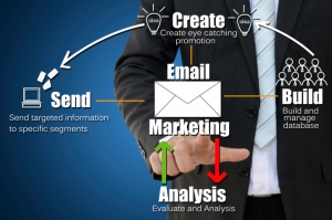 The Best Email Strategies For Small Businesses