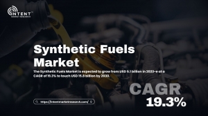 Synthetic Fuels Market Analysis: Innovations Fueling Sustainable Growth