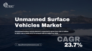 Unmanned Surface Vehicles (USVs) Market Expansion: What You Need to Know About the 23.7% CAGR