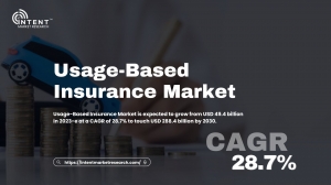 Usage-Based Insurance Market: Exploring the Role of Telematics in Reaching USD 288.4 Billion by 2030