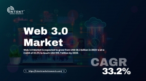 Web 3.0 Market: A Deep Dive into the $195.7 Billion Opportunity Powered by Blockchain Technology