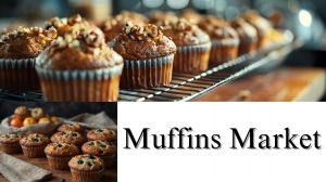 Muffins market Size, Share, Growth Forecast Through 2032