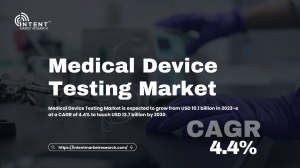 Medical Device Testing Market Grows with Stricter Regulations and Advanced Testing Protocols