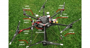 Drone Sensors Market Size, Share, Strong Demand and Highest Growth Rate Projections by 2028