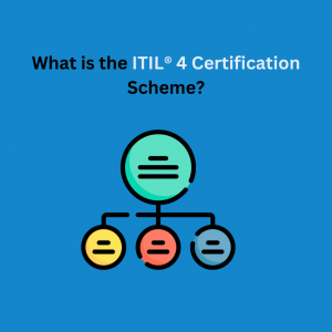 What is the ITIL® 4 Certification Scheme?