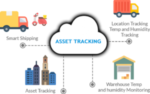 Best Ways to Use Equipment Tracking Software for Small Fleets