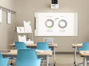 The Ultimate Guide to Classroom White Boards: Maximizing Teaching Efficiency