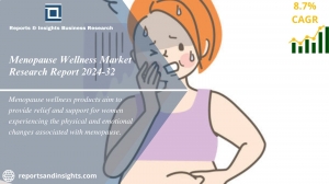 Menopause Wellness Market Size, Share | Industry Analysis 2024-2032