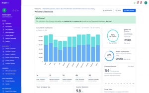 Admissions and Enrollment Management Software Market trend Competitive Outlook To 2033