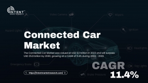 Connected Car Market: Navigating the Future of Transportation with USD 25.8 Billion by 2030