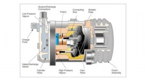 What Are the Differences Between AC Compressors and Condensers?
