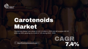 Carotenoids Market Booms Amid Demand for Clean-Label Products – Forecast to Hit $3.6B by 2030