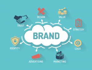 The Power of Effective Branding Services: How to Stand Out in a Crowded Market