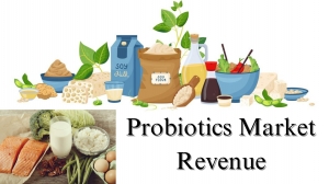 Probiotics Market Revenue Size, Share, Report Analysis by 2032