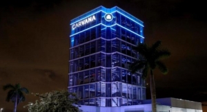 Overview of Carvana's Current Financial Situation