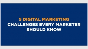 5 Digital Marketing Challenges Every Marketer Should Know – SPH Technology 