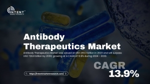 Antibody Therapeutics Market: How Personalized Medicine is Driving Exponential Growth