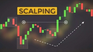 5 Best Scalping Indicators You Should Use in Your Trading