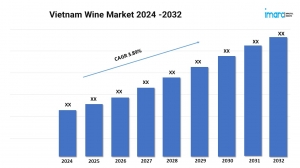 Vietnam Wine Market Size Share Growth Trends Report 2024-2032