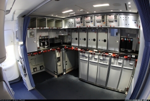 Aircraft Galley Equipment Market Size, Share, Future Growth and Key Player Profiles Overview by 2032