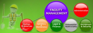 Cleaning for Facilities Management Firms