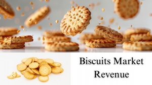 Biscuits Market Revenue, Size, Share, Growth and Trends by 2032