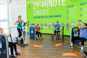 How Can Circuit Training Elevate Your Workouts?