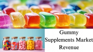 Gummy Supplements Market Revenue, Size, Share, Growth Forecast Through 2032