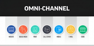 Omnichannel Marketing: A Complete Guide for Bloggers to Boost Traffic and Revenue