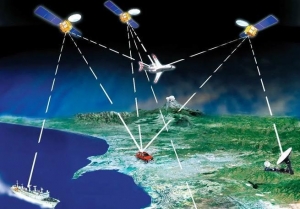 GNSS Simulators Market Size, Share, Global Market Boom with Latest Trends and Future Scope by 2032