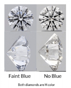 The Importance of Diamond Fluorescence: What it Means for Your Diamond
