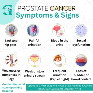 Get best Prostate Cancer Treatment from the expert Doctors at GM SuperSpeciality Hospital