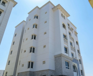 Why Is Modern Housing Important in Kuwait?