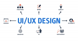 Enhancing User Experience: How UI/UX Design Services Drive Success for Modern Businesses