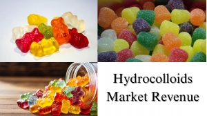 Hydrocolloids Market Revenue, Size, Share, Trends: Growth and Forecast to 2032