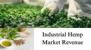 Industrial Hemp Market Revenue, Size, Share, Trends: Growth and Forecast to 2032