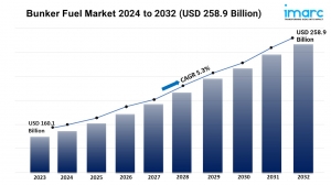 Bunker Fuel Market Size, Trends, and Growth Forecast 2024-2032