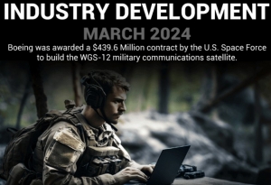 Military Communications Market Size, Share, Significant Business Growth Forecasted by 2032